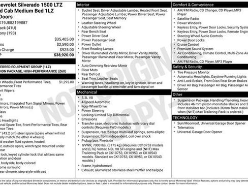 Used 2008 Chevrolet Silverado 1500 LTZ image 13