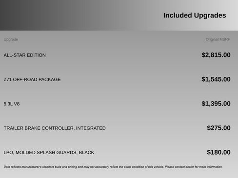 Used 2020 Chevrolet Silverado 1500 LT w/ All-Star Edition image 4