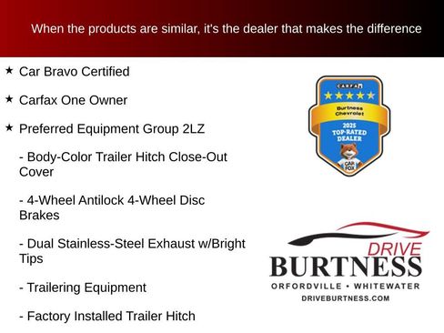 Certified 2019 Chevrolet Equinox Premier AWD/4WD image 10