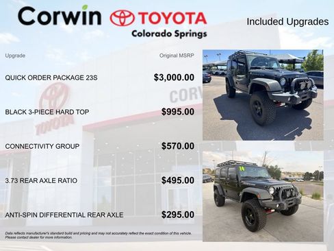 Used 2014 Jeep Wrangler Unlimited Sport w/ Quick Order Package 23S AWD/4WD image 4