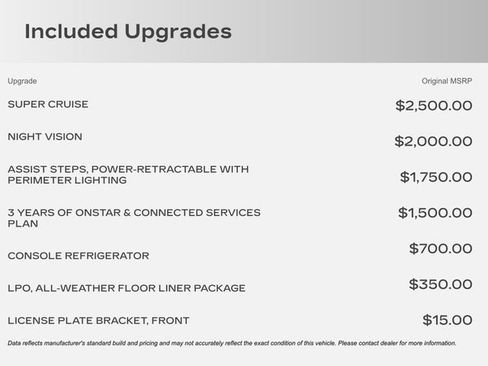 Used 2023 Cadillac Escalade ESV Premium Luxury Platinum image 9