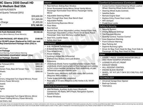 Used 2018 GMC Sierra 2500 Denali w/ Duramax Plus Package image 41