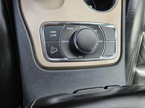 Used 2015 Jeep Grand Cherokee Limited AWD/4WD image 32
