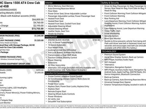 Used 2025 GMC Sierra 1500 AT4 w/ AT4 Premium Package AWD/4WD image 4