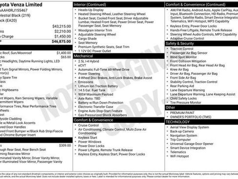 Certified 2024 Toyota Venza Limited AWD/4WD image 35