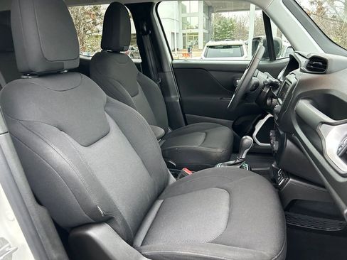 Used 2020 Jeep Renegade Sport w/ Sport Appearance Group image 23