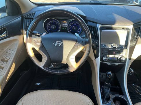 Used 2014 Hyundai Sonata Limited FWD image 31