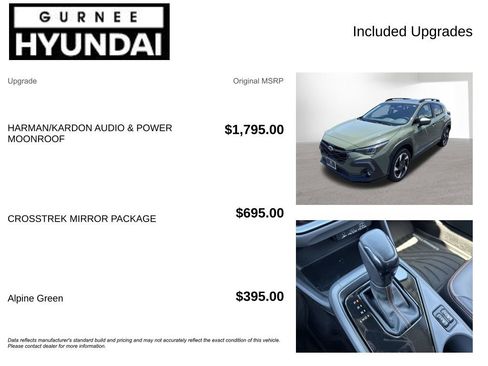 Used 2024 Subaru Crosstrek 2.5i Limited w/ Crosstrek Mirror Package AWD/4WD image 4