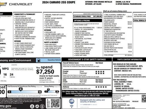 Used 2024 Chevrolet Camaro SS RWD image 4