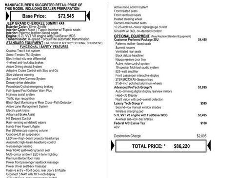 Used 2022 Jeep Grand Cherokee Summit image 7