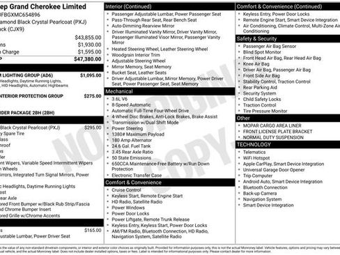 Used 2021 Jeep Grand Cherokee Limited w/ Premium Lighting Group AWD/4WD image 41