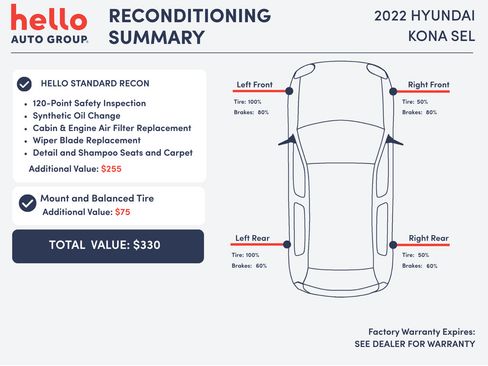 Used 2022 Hyundai Kona SEL AWD/4WD image 3