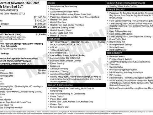 Used 2023 Chevrolet Silverado 1500 ZR2 w/ Technology Package AWD/4WD image 19
