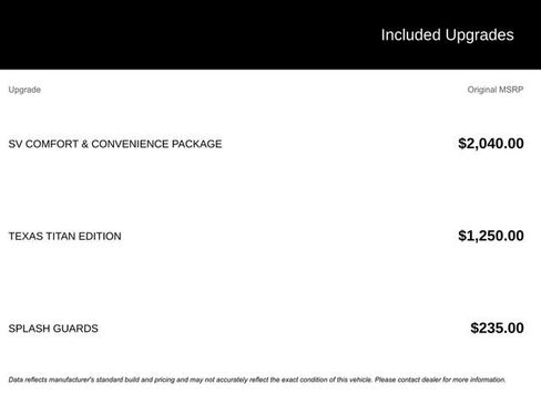 Used 2017 Nissan Titan SV image 11