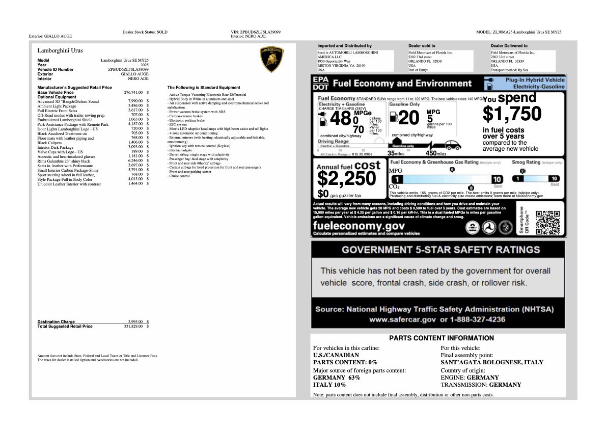 Used 2025 Lamborghini Urus S AWD/4WD image 2