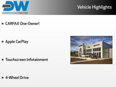 Used 2020 Jeep Renegade Sport image 3