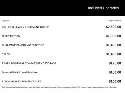 Used 2020 RAM 1500 Big Horn