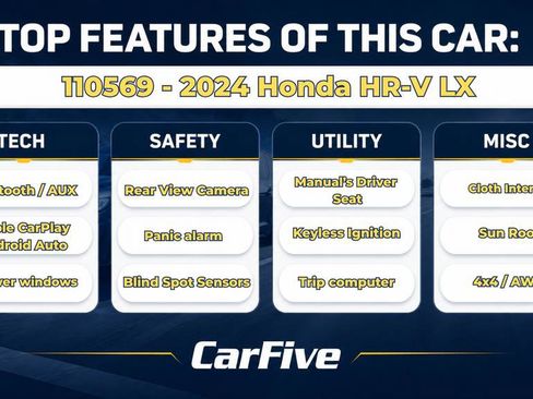 Used 2024 Honda HR-V LX image 33