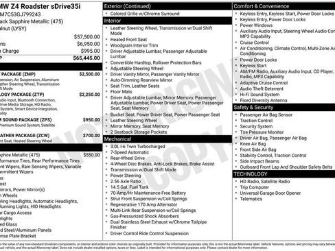 Used 2016 BMW Z4 sDrive35i image 7