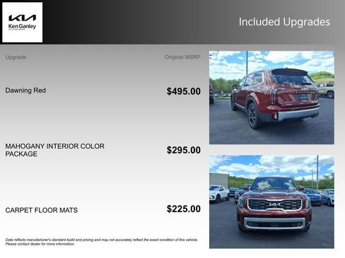 Certified 2023 Kia Telluride SX Prestige AWD/4WD image 6