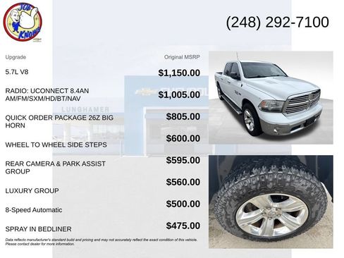 Used 2014 RAM 1500 Big Horn AWD/4WD image 5