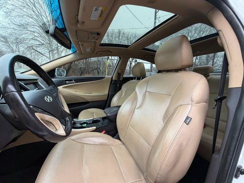 Used 2014 Hyundai Sonata GLS FWD image 20