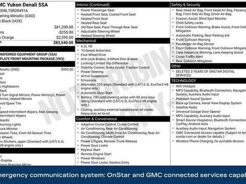 Used 2025 GMC Yukon Denali AWD/4WD image 23