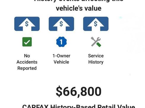 Used 2022 Ford F150 Raptor w/ Equipment Group 801A High AWD/4WD image 7