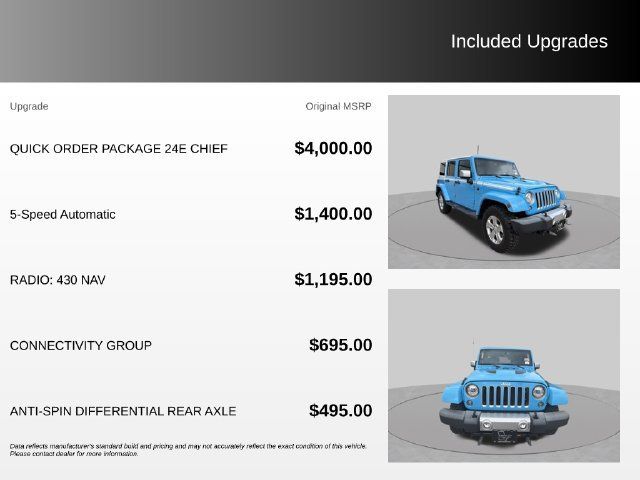 Used 2017 Jeep Wrangler Unlimited Sahara w/ Quick Order Package 24E Chief AWD/4WD image 4