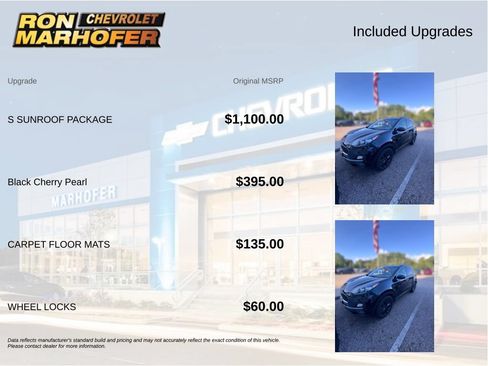 Used 2020 Kia Sportage S w/ S Sunroof Package AWD/4WD image 5