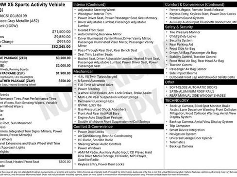 Used 2016 BMW X5 xDrive50i image 7