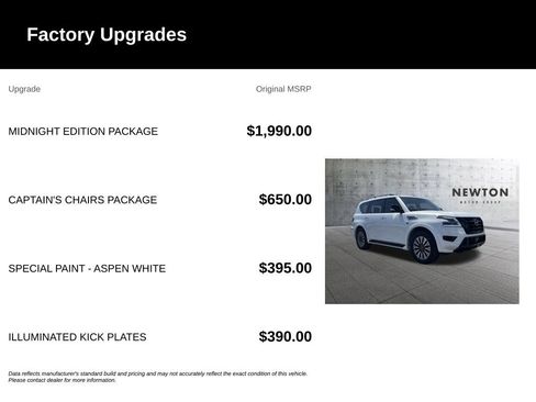 Used 2021 Nissan Armada SL w/ Midnight Edition Package RWD image 8