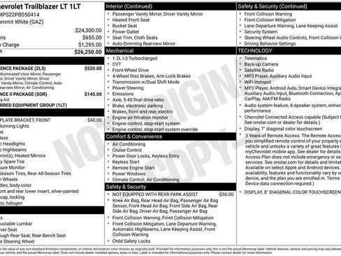 Used 2023 Chevrolet TrailBlazer LT w/ Convenience Package FWD image 4
