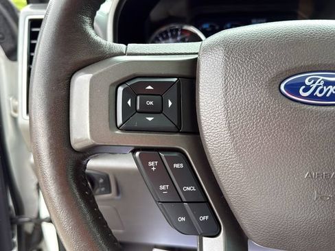 Used 2020 Ford Expedition XLT w/ Equipment Group 202A AWD/4WD image 23