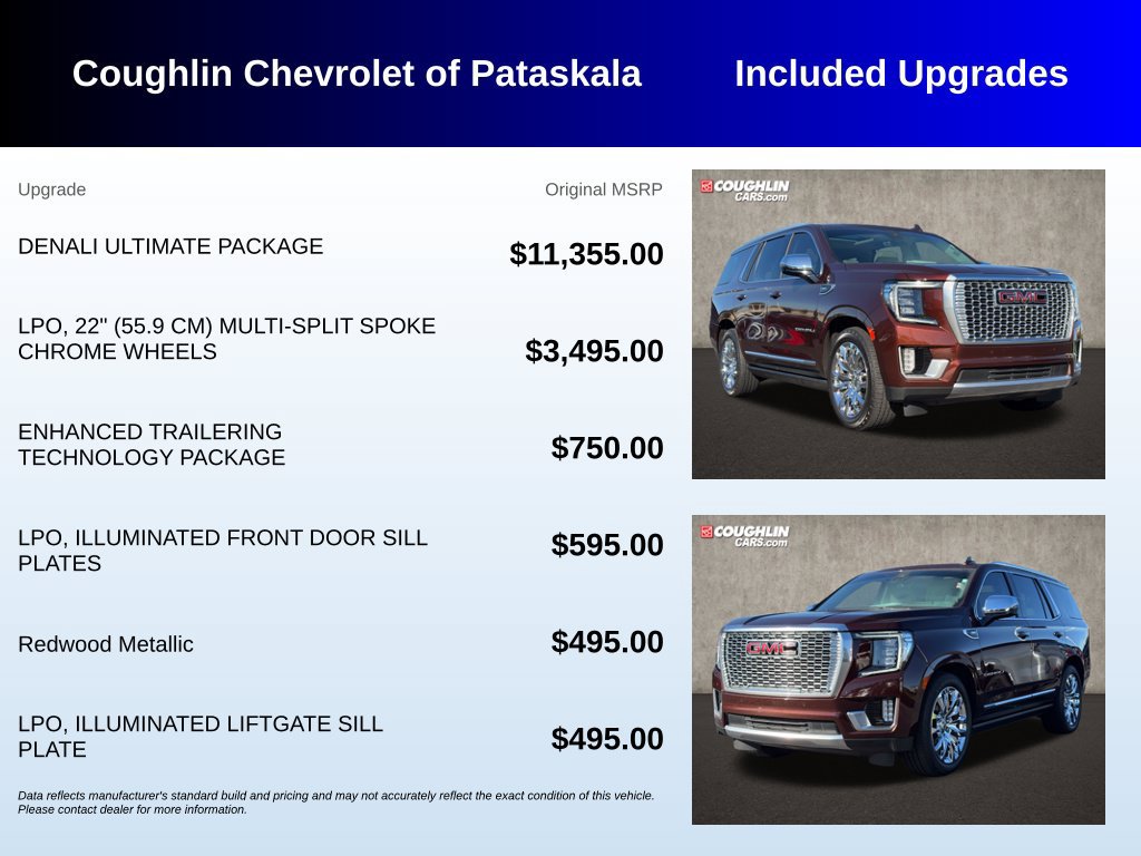 Used 2022 GMC Yukon Denali w/ Denali Ultimate Package AWD/4WD image 3