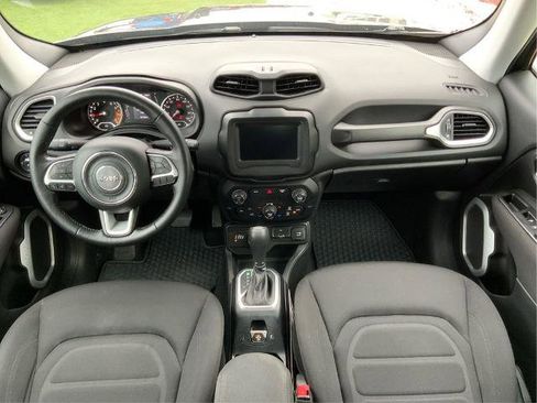 Used 2018 Jeep Renegade Latitude w/ Cold Weather Group image 17