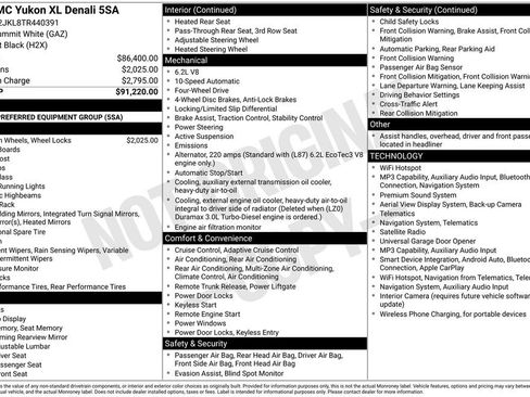 New 2026 GMC Yukon XL Denali AWD/4WD image 5