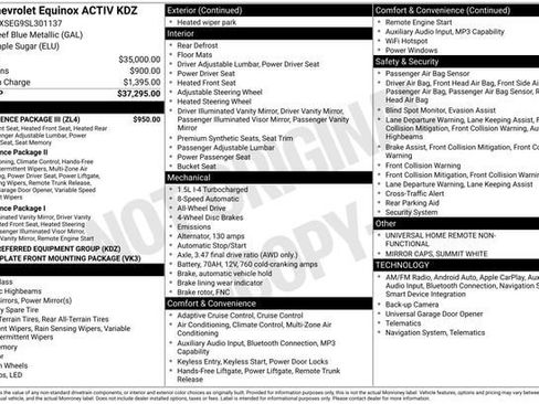Certified 2025 Chevrolet Equinox ACTIV w/ Convenience Package III AWD/4WD image 31