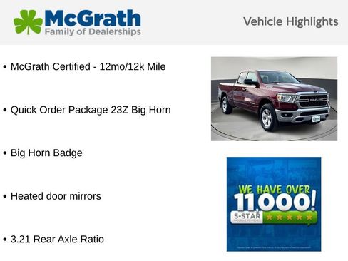 Used 2022 RAM 1500 Big Horn image 5