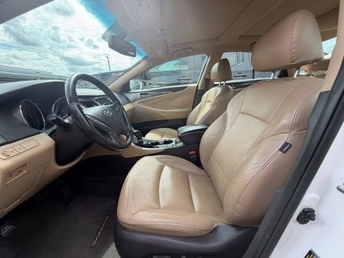 Used 2015 Hyundai Sonata Limited w/ Option Group 02 FWD image 10