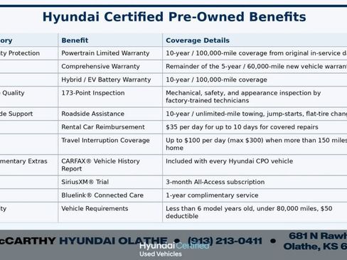 Certified 2025 Hyundai Elantra Sport FWD image 17