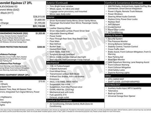 Used 2019 Chevrolet Equinox LT w/ Driver Convenience Package FWD image 2
