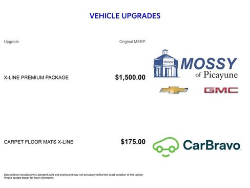 Used 2023 Kia Sportage X-Line w/ X-Line Premium Package AWD/4WD image 13