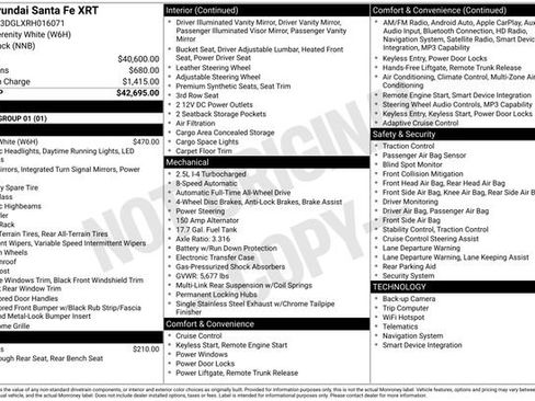 Used 2024 Hyundai Santa Fe XRT AWD/4WD image 29