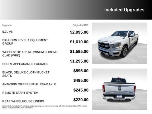Used 2022 RAM 1500 Big Horn AWD/4WD image 6