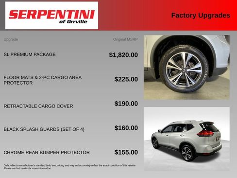 Used 2017 Nissan Rogue SL w/ SL Premium Package AWD/4WD image 6