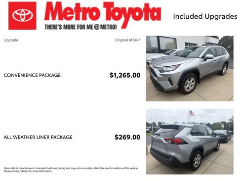 Used 2020 Toyota RAV4 XLE w/ Convenience Package AWD/4WD image 4