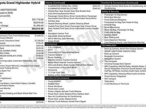 Used 2025 Toyota Grand Highlander AWD Hybrid image 34