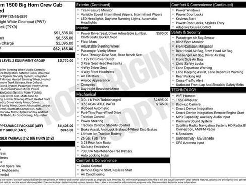 Certified 2025 RAM 1500 Big Horn AWD/4WD image 4