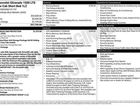 Used 2022 Chevrolet Silverado 1500 LTZ AWD/4WD image 26